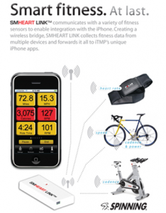 smartfitness