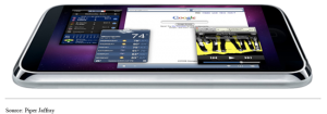 appleTablet