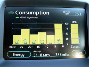 prius monitor